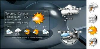 Wincustomize Explore Desktopx Widgets Live Weather V