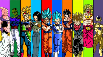 Super Saiyan HD Wallpaper Background Image