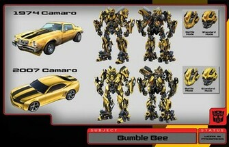 Transformers Bumblebee Wallpaper
