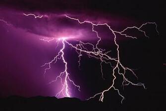Wrath Of Lightnings Wallpaper