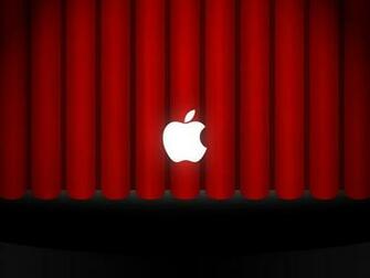 Apple Wallpaper Leopard Computer Basics On Mac