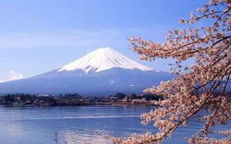 Mt Fuji Wallpaper