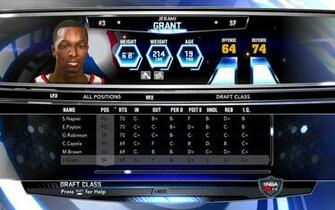 Kristaps Porzingis By Forums Nba Live