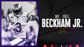 Baltimore Ravens On X Obj Is Coming To We Have