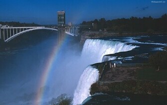 Niagara Falls Wallpaper Landscapes