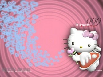 Hello Kitty Wallpaper
