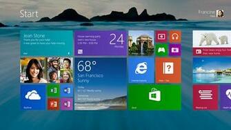 Look At Windows Content From Supersite For