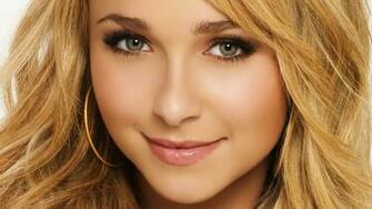 Celebrity Wallpaper And Background