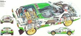 Vehicles Lancia Stratos Wallpaper