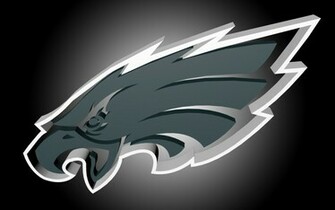 Philadelphia Eagles Nfl Football Rm Wallpaper