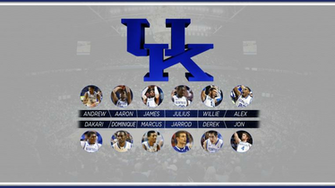 Kentucky Wildcats Wallpaper