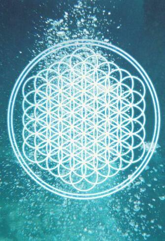 Sempiternal Wallpaper By