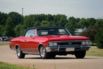 Chevelle Ss Convertible Computer Wallpaper Desktop Background