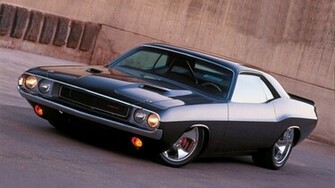 Muscle Car Wallpaper HD