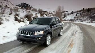 Jeep Compass HD Wallpaper