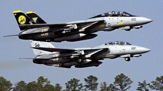 Military Jet Fighter Wallpaper