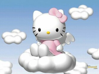 Hello Kitty BirtHDay Wallpaper