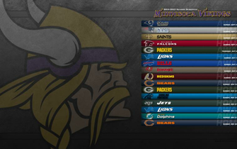 Minnesota Vikings Wallpaper For iPhone Marvelous
