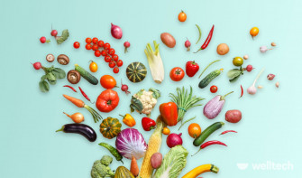 High Volume Low Calorie Foods Eating And Weight Loss