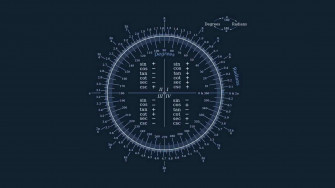 Mathematics Background Wallpaper