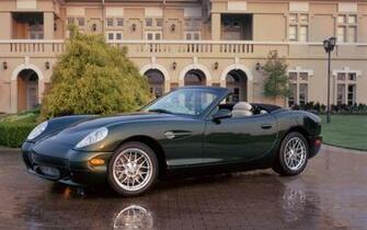 Panoz Roadster Widescreen Computer Wallpaper
