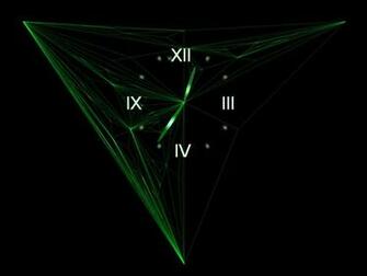 Featured Screensaver Alien Plasma Tunnels 3d