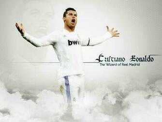 Cristiano Ronaldo New HD Wallpaper Football