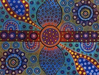 Best Image About Indigenous Art