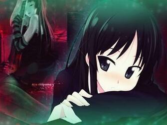 On Mio Wallpaper K