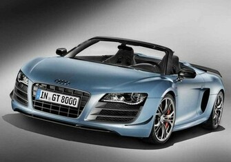 Audi R8 Wallpaper Blue HD In Cars Imageci
