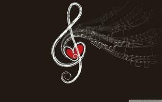 High Resolution Musical Notes Desktop Laptop Wallaper Listed In