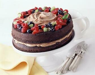 BirtHDay Cake HD Wallpaper