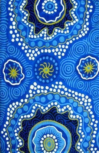 Aboriginal Art Industrial Design