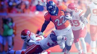 Cj Anderson Wallpaper Jpg