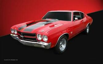 Chevelle Ss Muscle Car Wallpaper