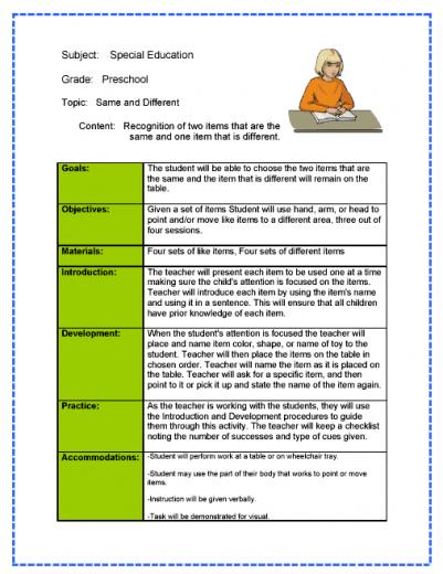 Related Pictures Lesson Plans For Kids Preschool Activities