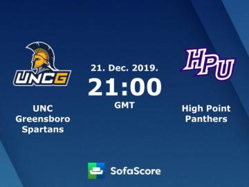 Unc Greensboro Spartans High Point Panthers Live Score Video