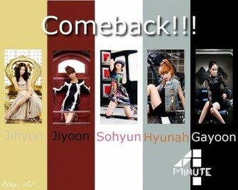 4minute Kpop Girl Power Wallpaper