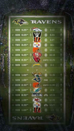Cincinnati Bengals