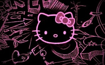 Beautiful Hello Kitty File Name Pink Wallpaper