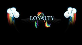 Loyal Wallpaper Top Background