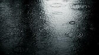 Rainy Day Wallpaper