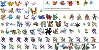 All Legendary Pokemon By Pokeman135