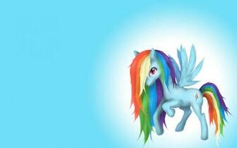 My Little Pony Rainbow Dash Wallpaper By Caeeli