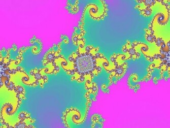 Mandelbrot Set