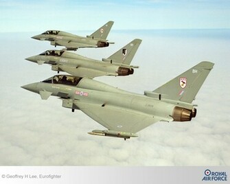 Military Fighter Jets HD Wallpaper In Aircraft Imageci
