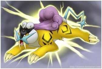 No Raikou By Nyaasu
