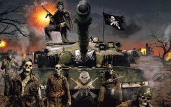 Heavy Metal Bands Wallpaper