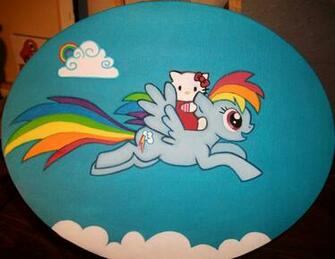 Rainbow Dash Hello Kitty By Lobsterrapist