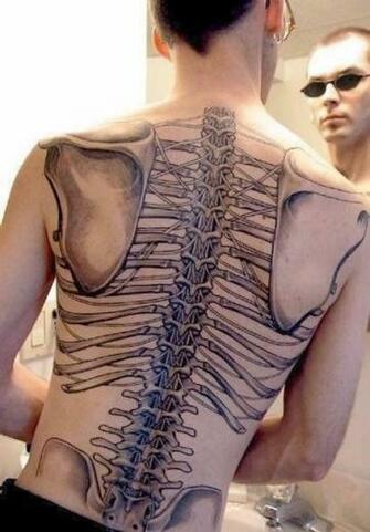 Human Anatomical Inner Body Structure Tattoos Wallpaper Hungama